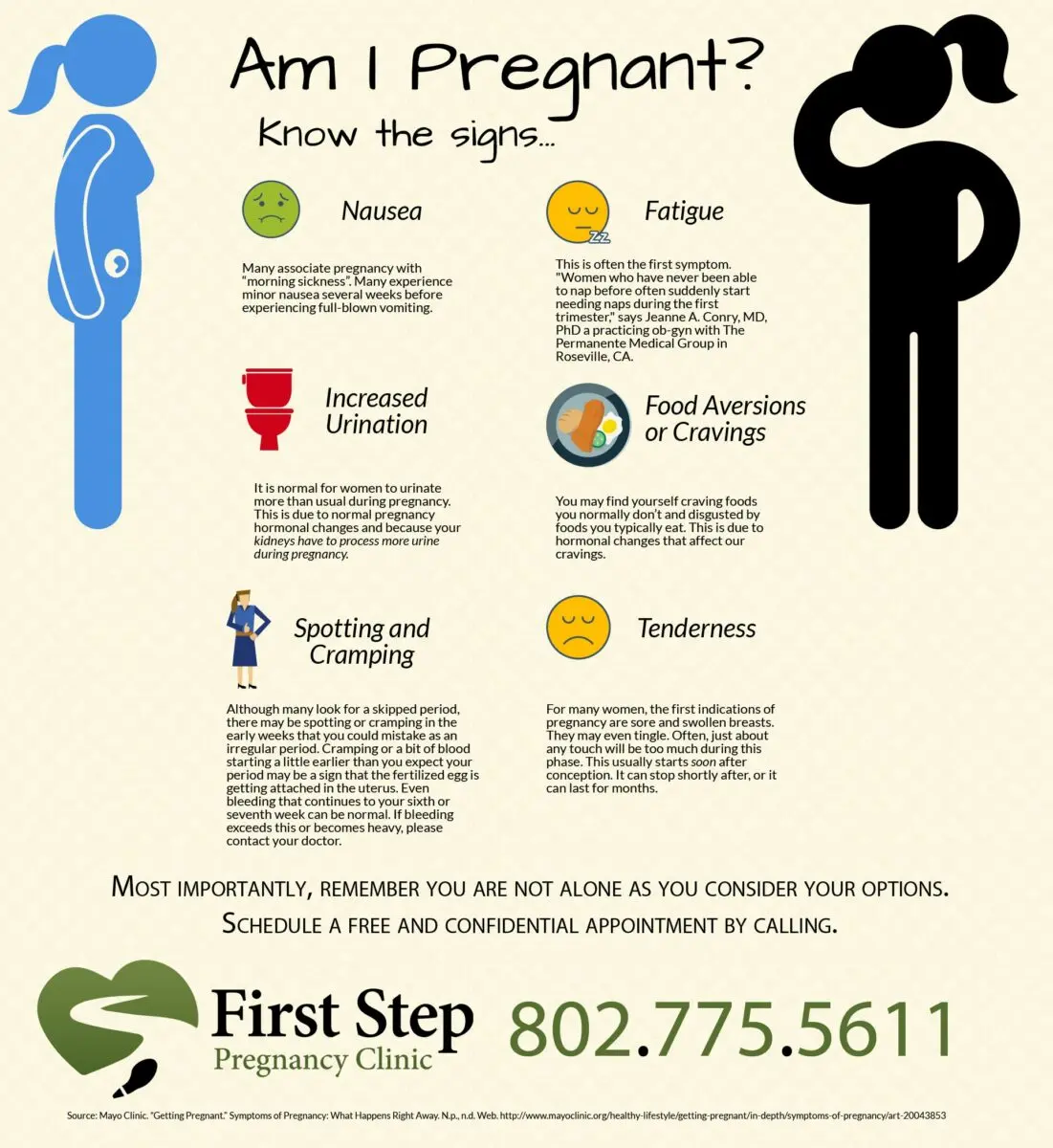 Symptoms of pregnancy: how to recognize them?