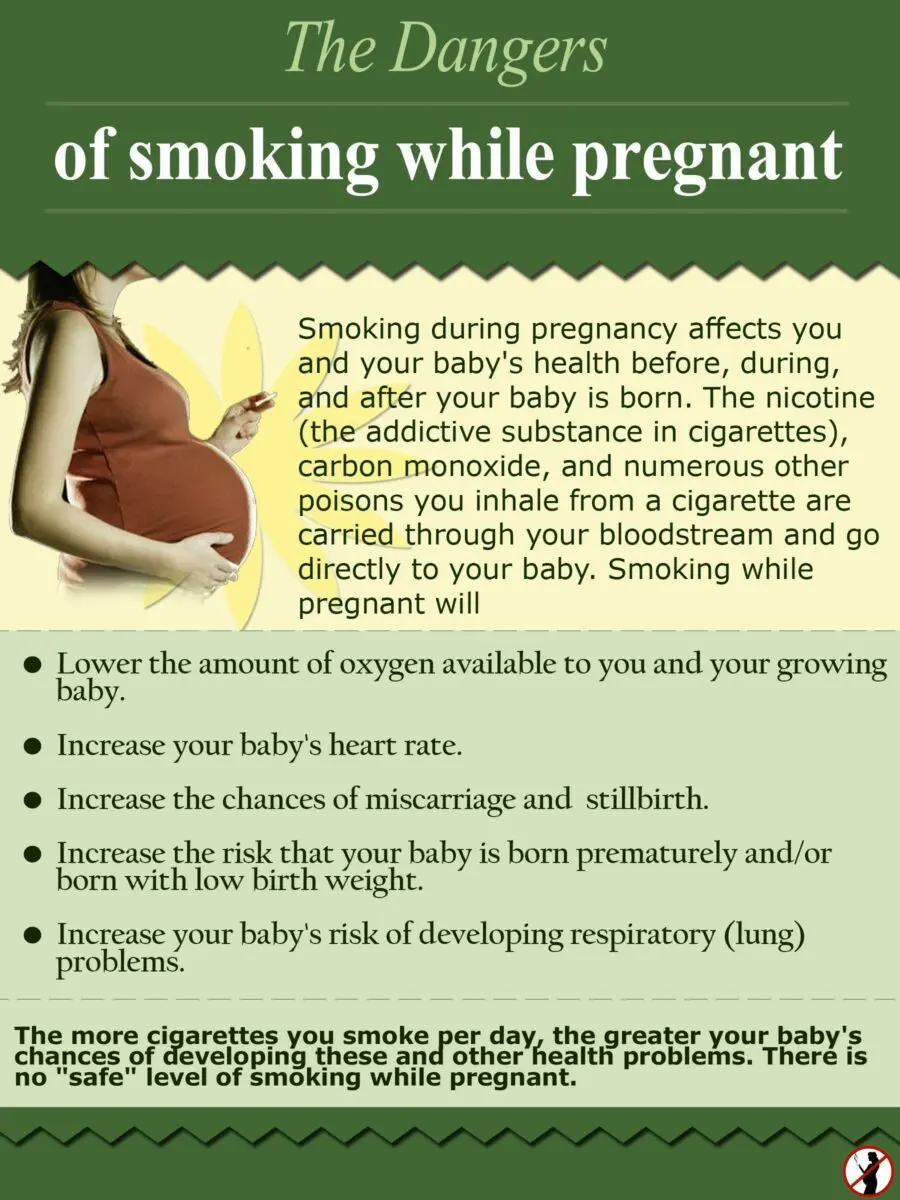 Tobacco and pregnancy: it&#8217;s not easy to quit smoking while pregnant!