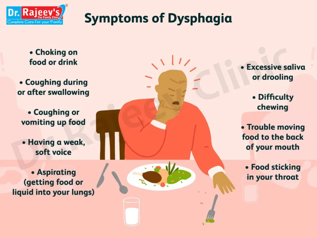 Treatment of dysphasia: the role of the family