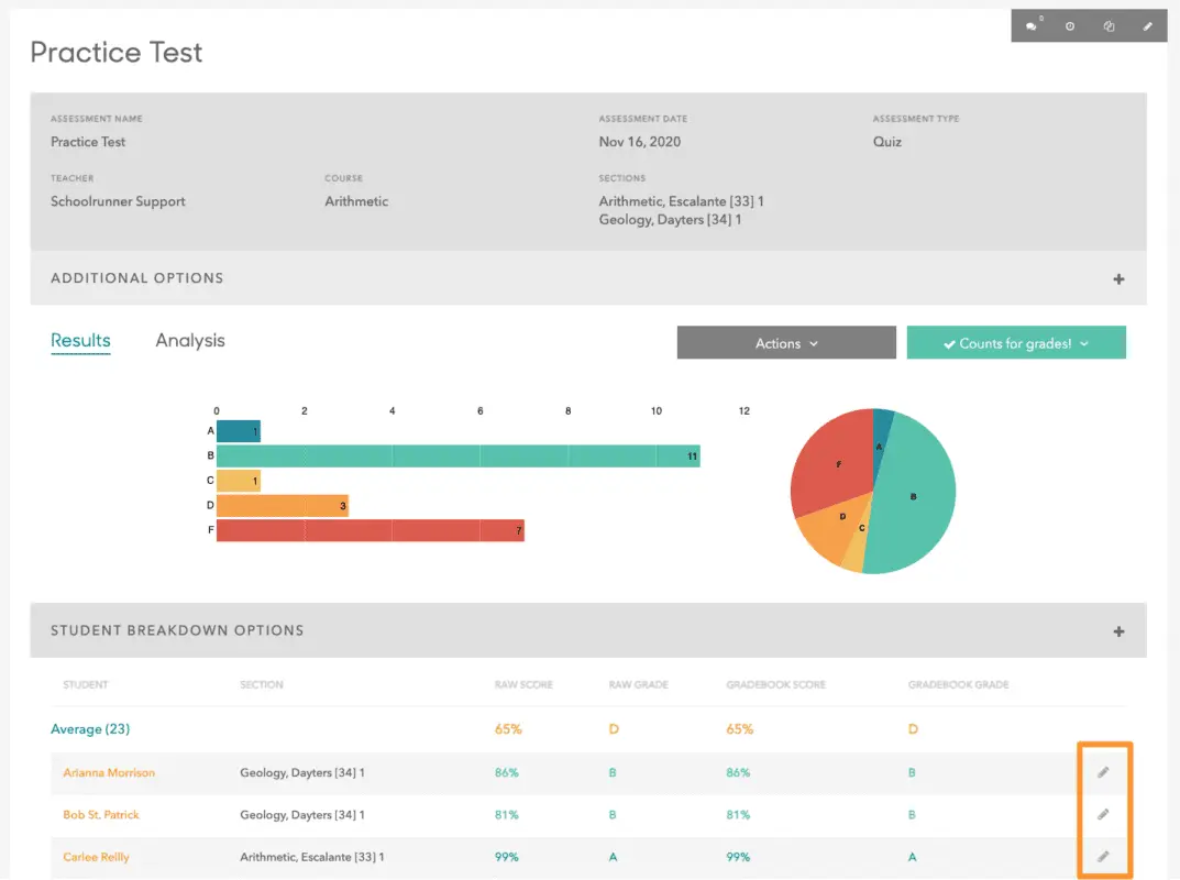 Update on student assessment