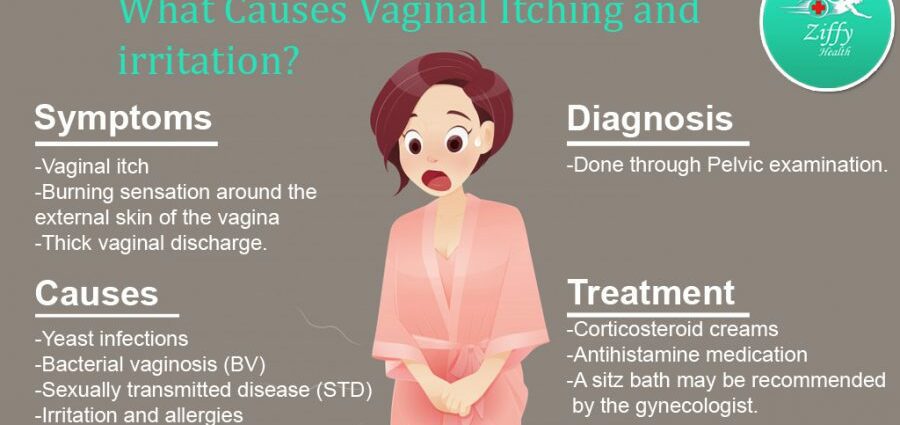 Vaginal kløe: årsager og behandlinger