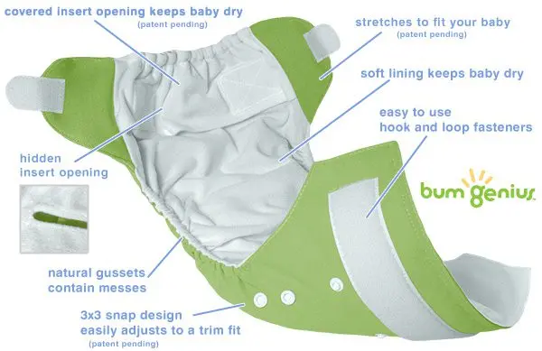 Washable diapers, how do they work?