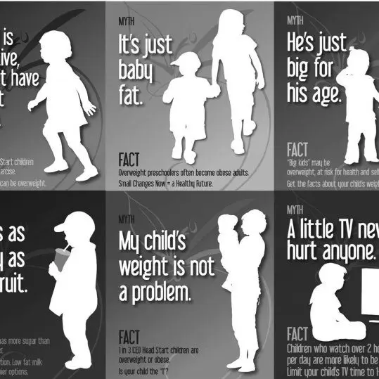 Watch out for childhood obesity!