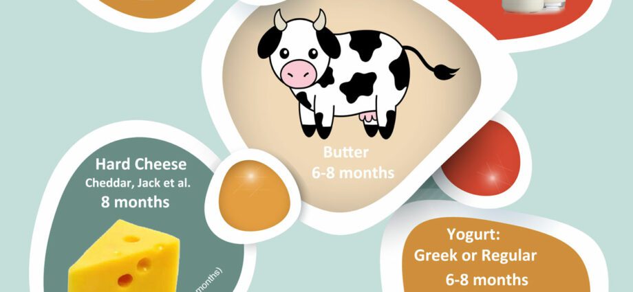 Какво мляко и млечни продукти за бебета според възрастта им?