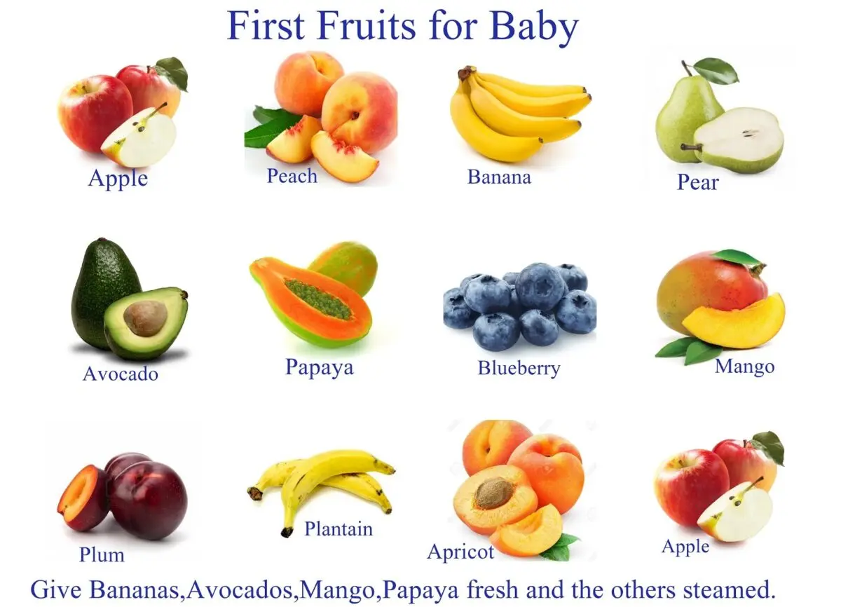 Which fruits for babies?