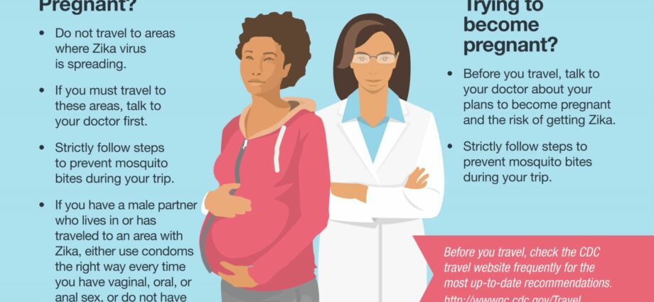 Zika-virus og gravide kvinner: anbefalinger