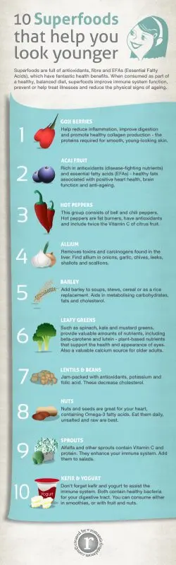 10 superfoods for youth and health