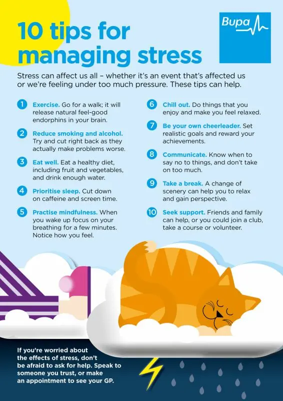 10 Ways to Antistress Thinking