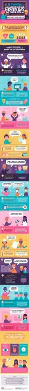 11 phrases that you should not say to an aerophobe