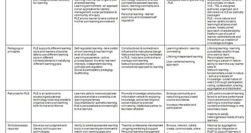 3 reasons to read The Literary Matrix