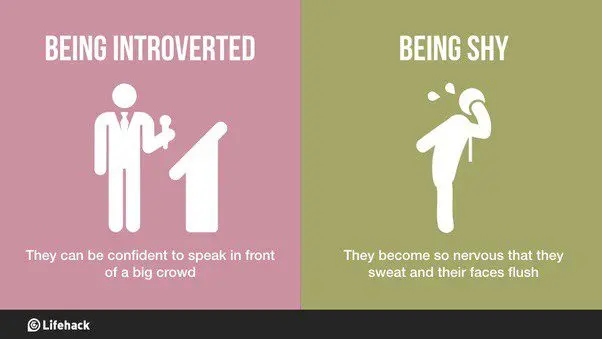 3 Rejection Strategies for Introverts and Shy People