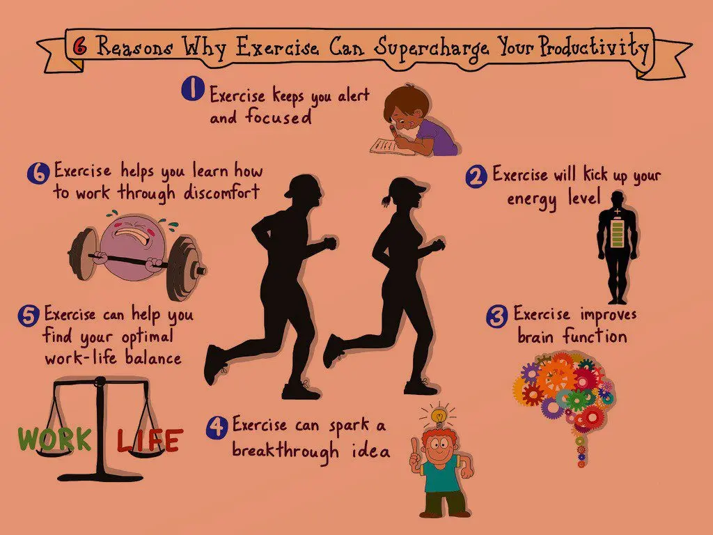 4 exercises to boost your productivity