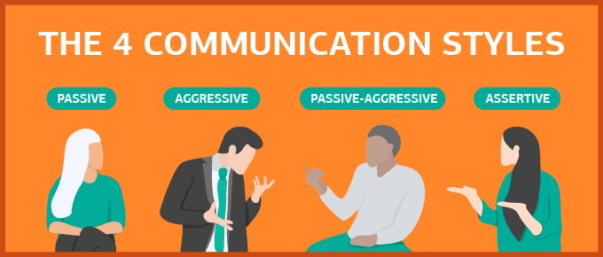 4 styles of communication: how we understand each other