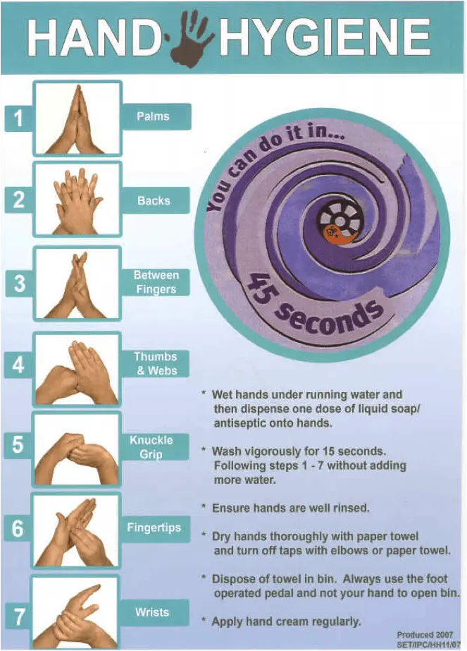 5 principles of hand skin care