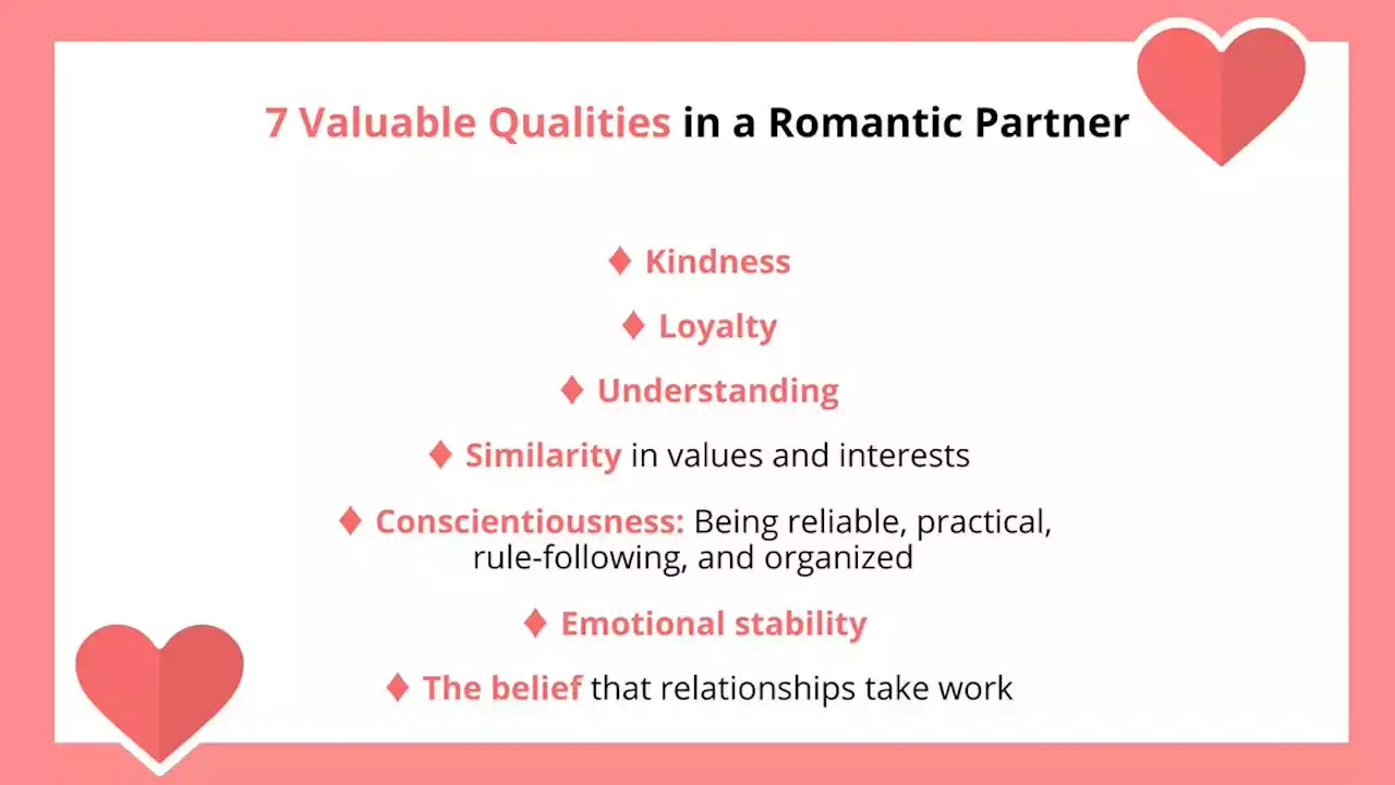 5 qualities of a partner that are important for a happy relationship