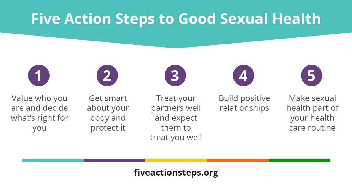 5 Steps to Better Relationships