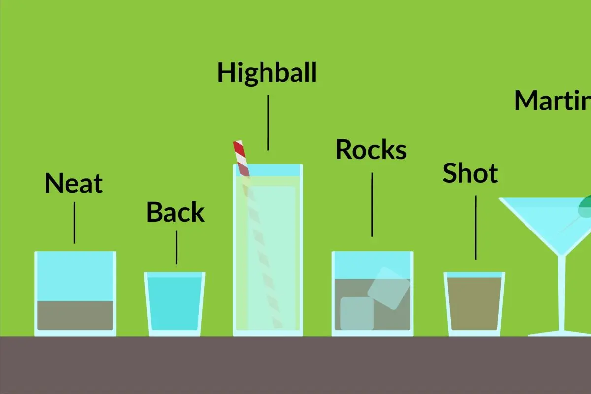 6 Bartending Terms You Might Not Know Before