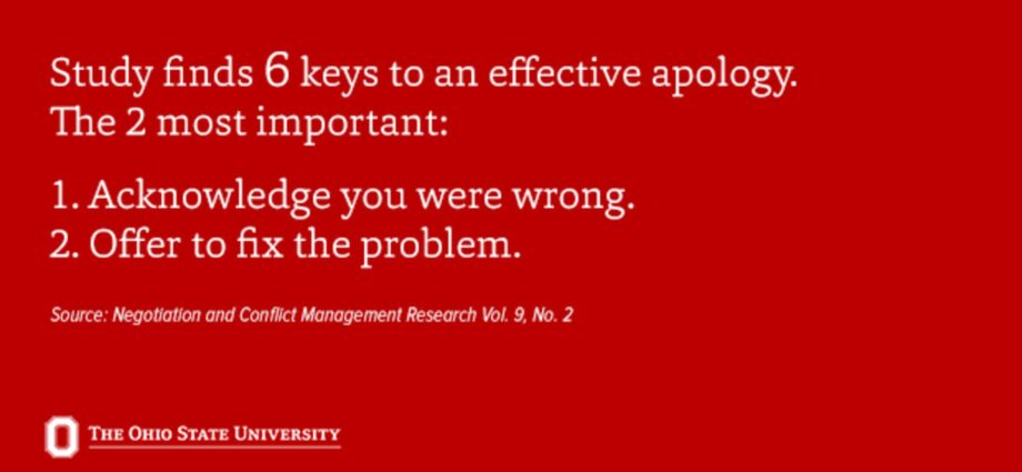 6 Keys to Apologizing Properly