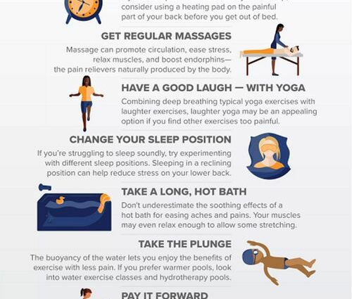 7 Cara Mudah Mengurangi Rasa Sakit