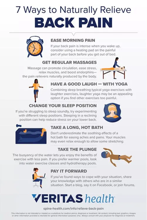 7 Easy Ways to Reduce Pain