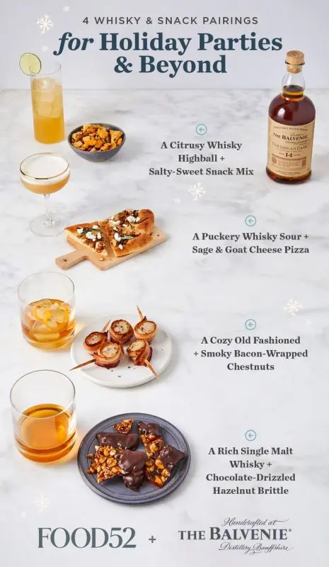 9 Whiskey Snacks + Whiskey Tip