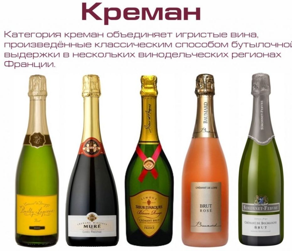 A Brief History of Champagne and Other Sparkling Wines