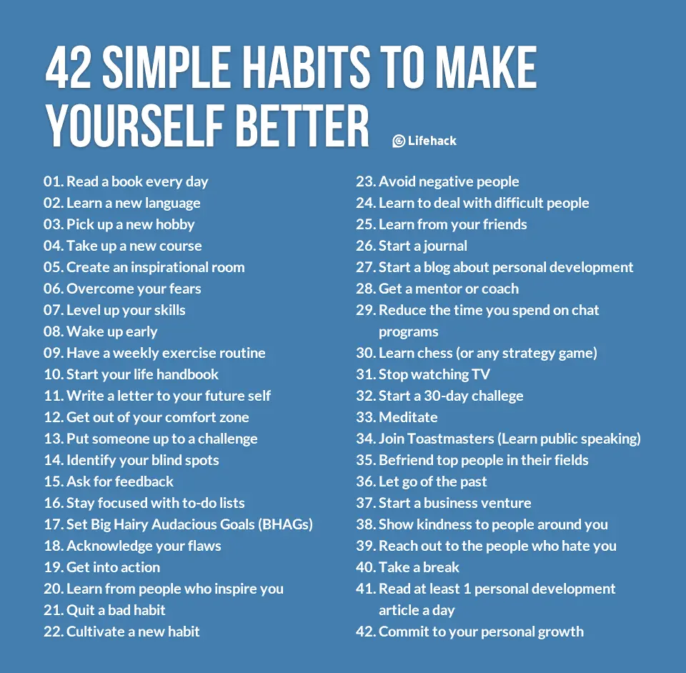 A simple habit that will help increase IQ by 23%