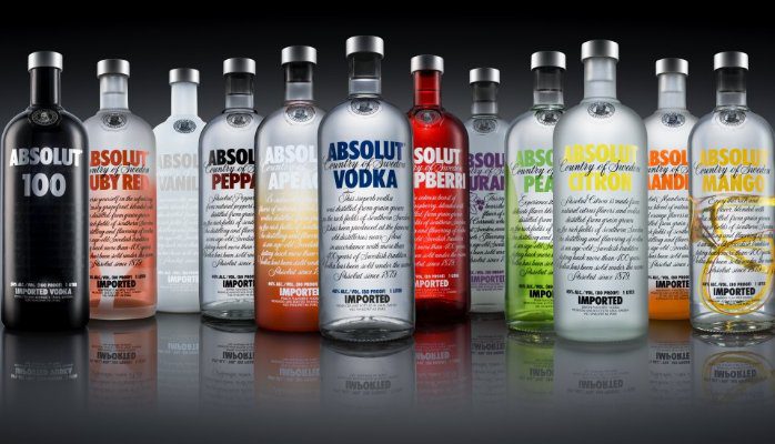 Absolut (Absolute)