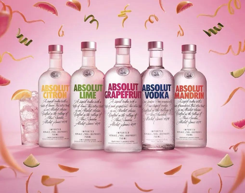 Absolut (Absolute)