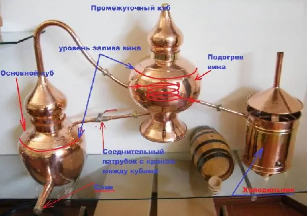 Alambik &#8211; the oldest moonshine made of copper