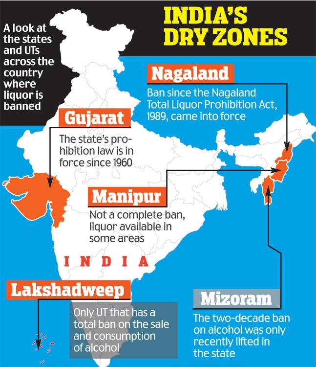 Alcohol in India and Goa &#8211; tips for tourists