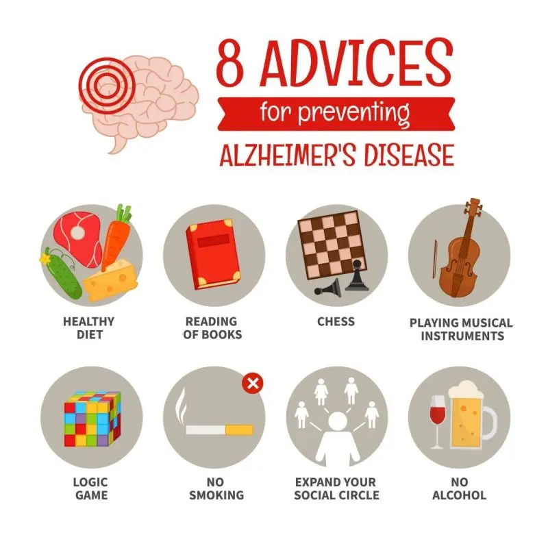 Alzheimer can be prevented