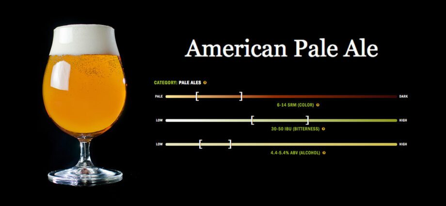 American Pale Ale