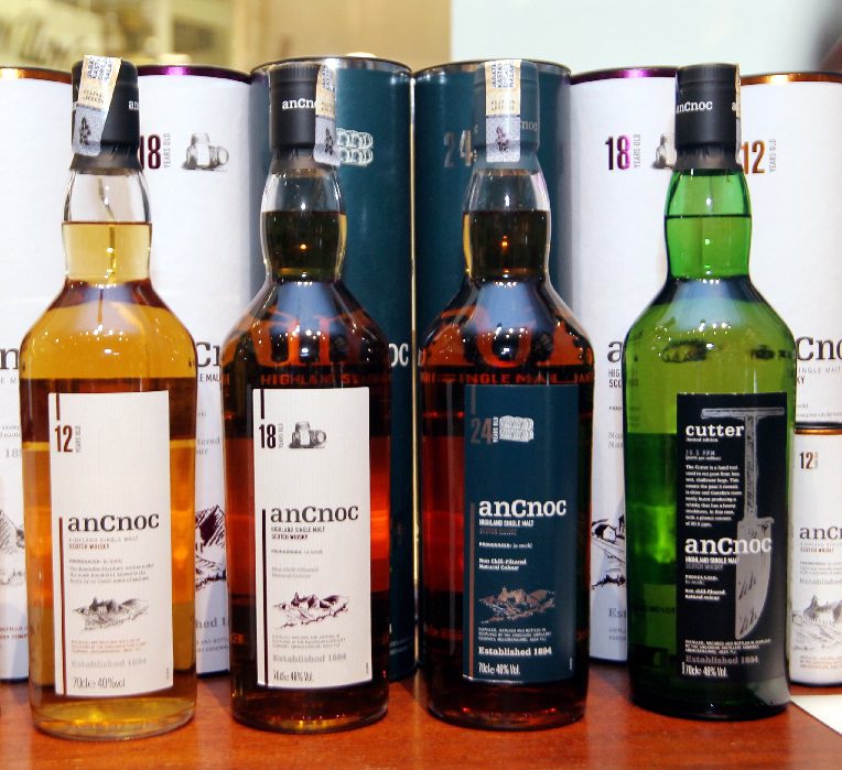 AnCnoc (AnNok)