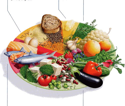 &#8220;Anti-cancer&#8221; plate