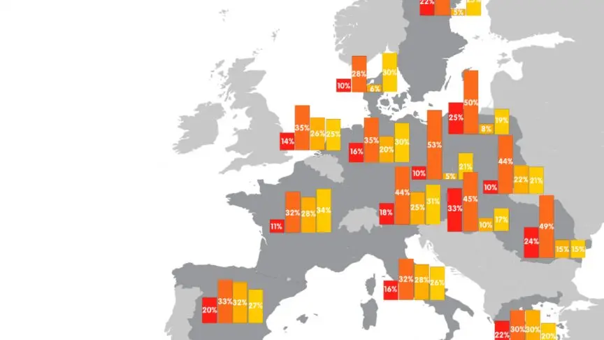 Are we not like Europeans?