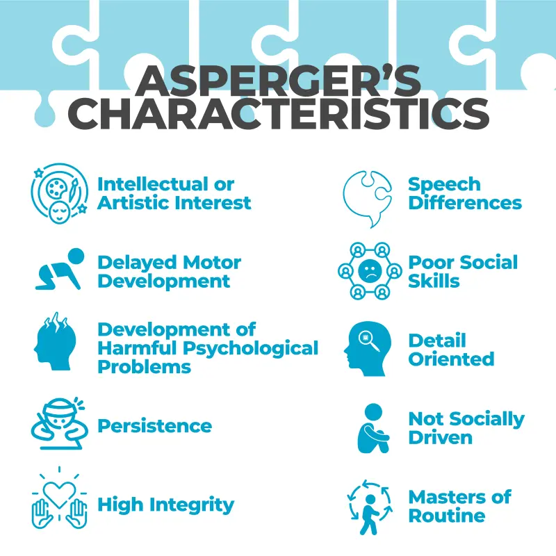 Asperger Syndrome in Adults: 12 Signs