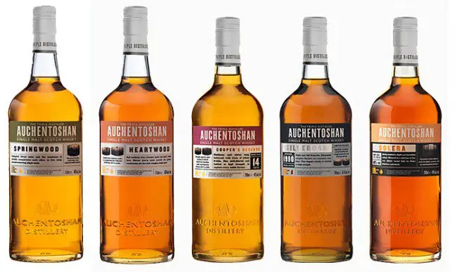 Auchentoshan (Акентошан)