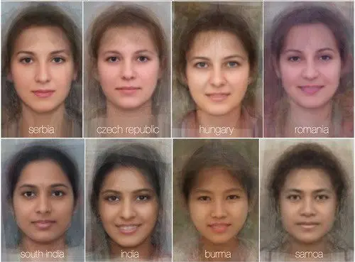 Average beauty