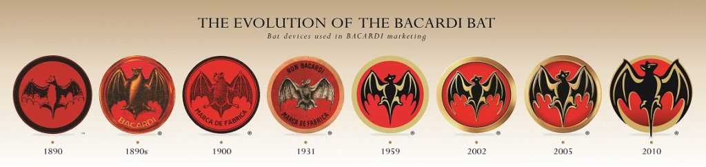 Bacardi (Bakardi)