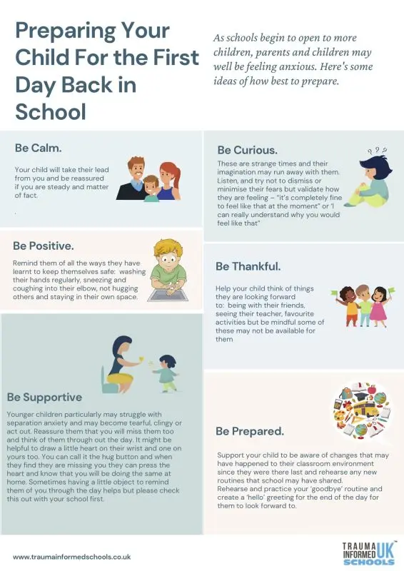 Back to school: how to help your child and yourself