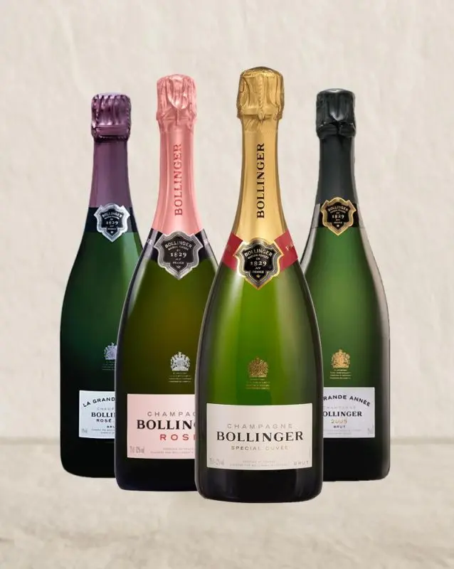 Bollinger