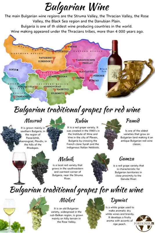 Bulgarian wines in the USSR &#8211; remember what Soviet citizens drank, where they got them from and how much they cost