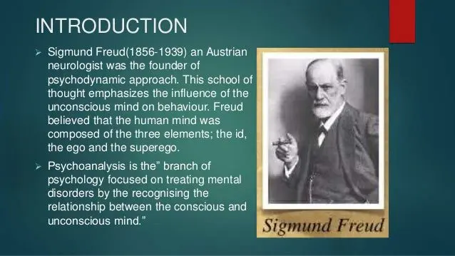 Case Study of Sigmund Freud: &#8220;The Story of Dora&#8221;