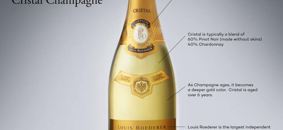 Champagne Crystal: an overview of taste and types + how to distinguish a fake