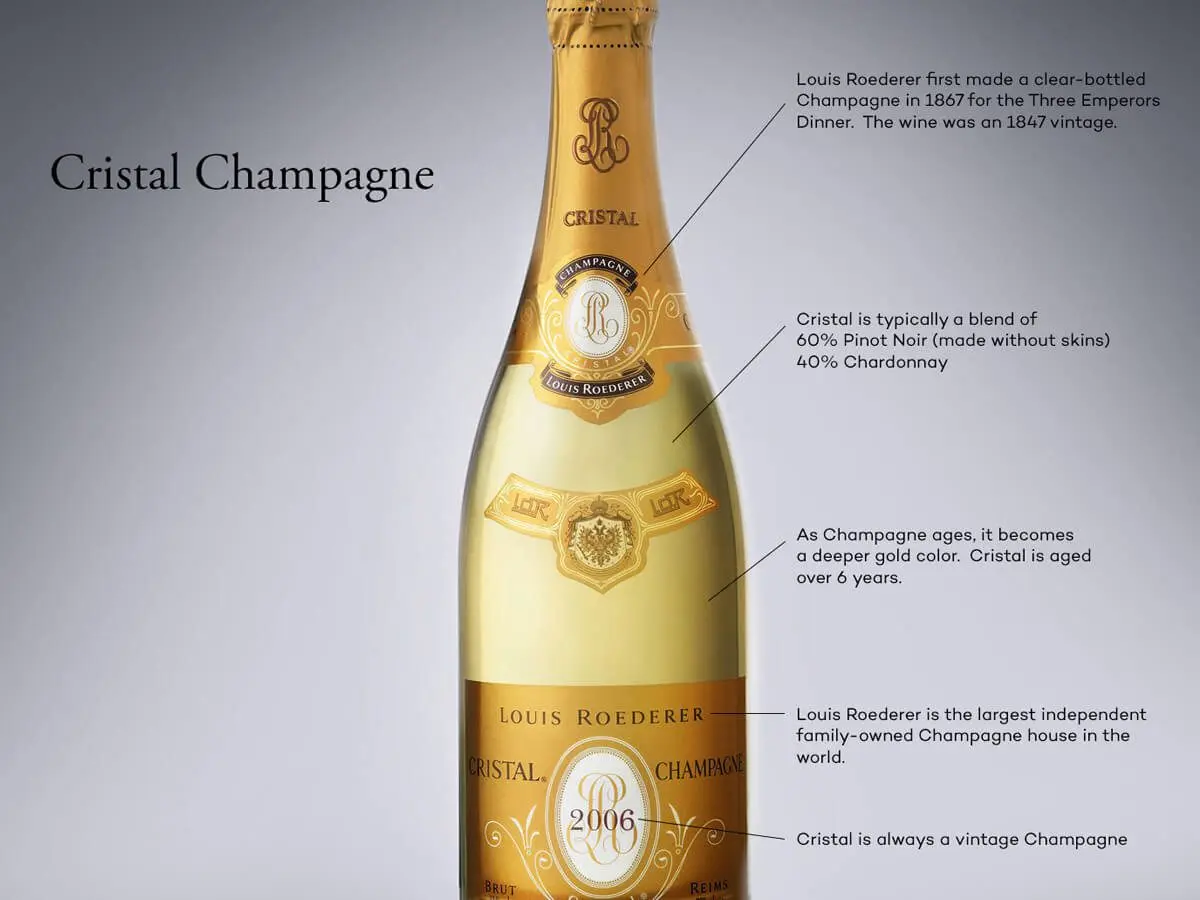 Champagne Crystal: an overview of taste and types + how to distinguish a fake