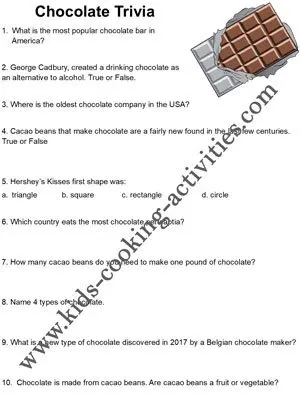 Chocolate: instructions for use