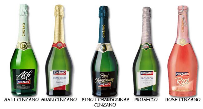 Cinzano is the main competitor of martini among vermouths.