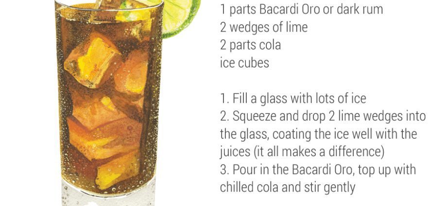 Cuba Libre cocktail recipe