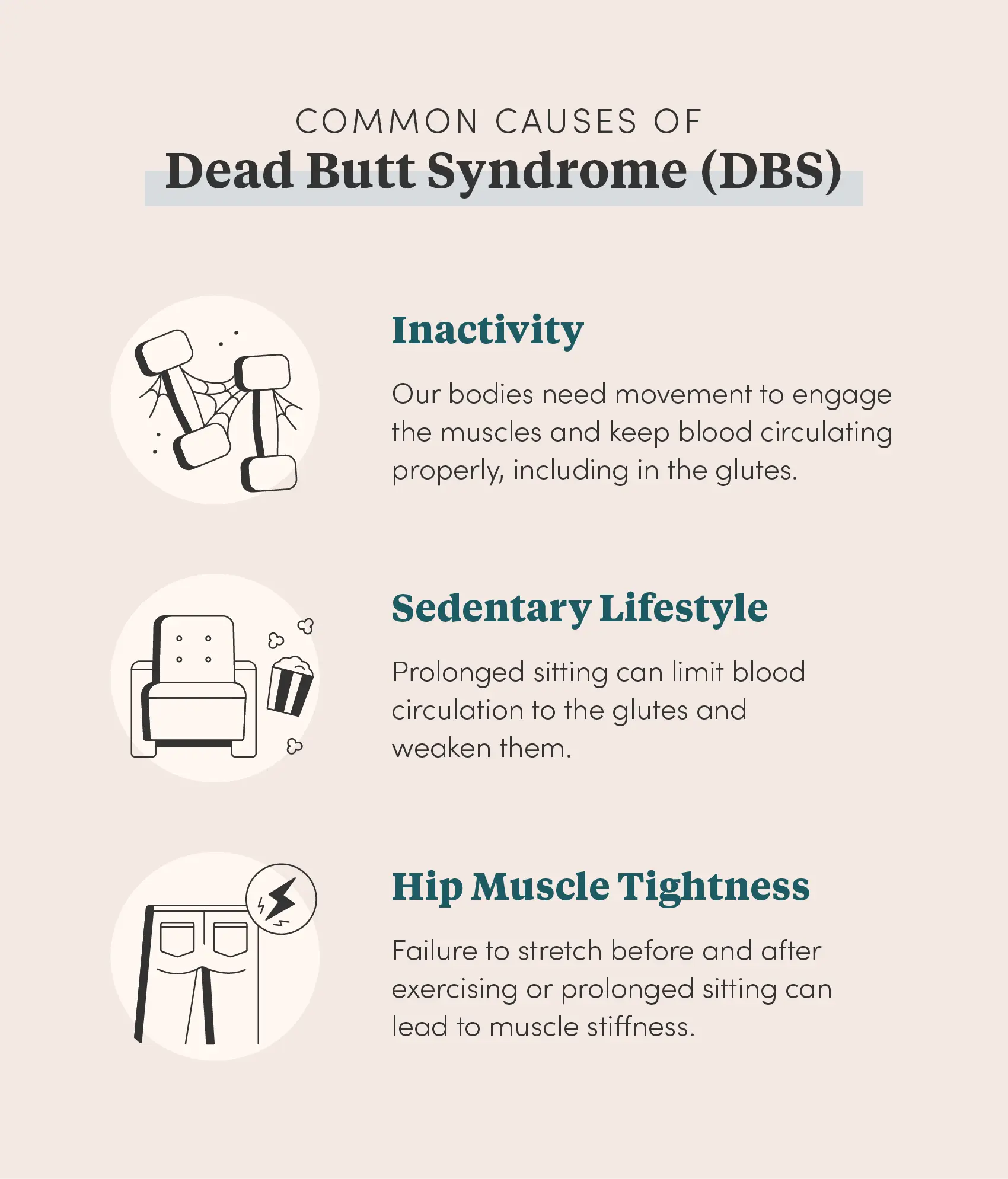 Dead pelvis syndrome: who is at risk?